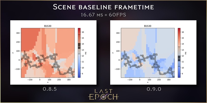 sceneBaselineFramerate02