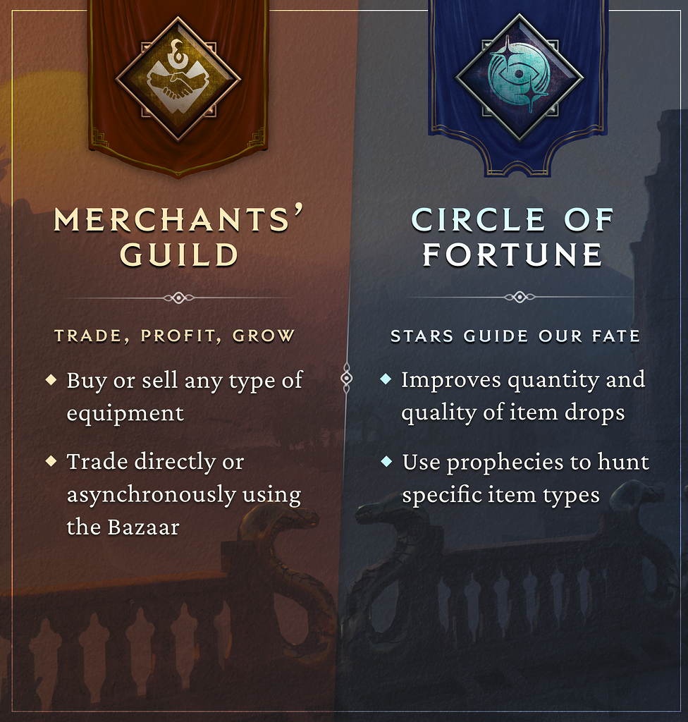 trade-development-update-introducing-merchants-guild-and-circle-of