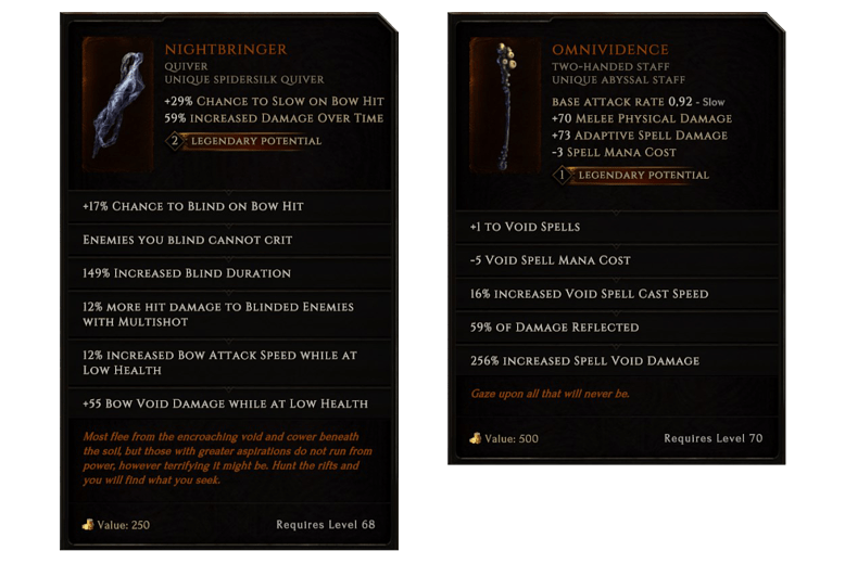 Uniques_HighLevel