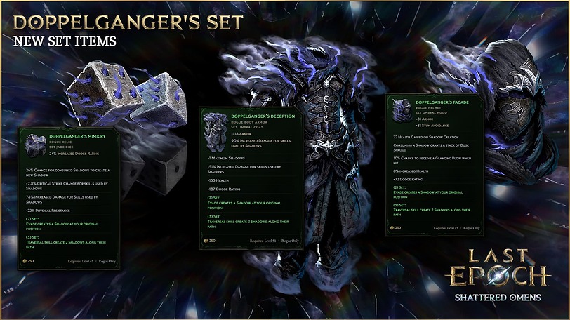 S4-HW4-Doppleganger's Set