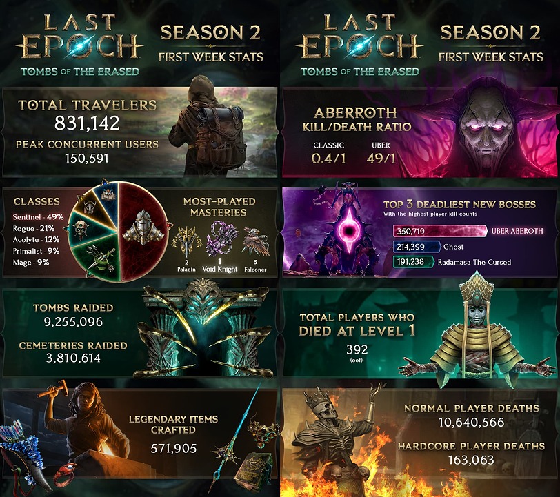 Season2Week1