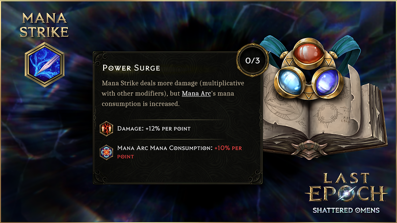 S4-HypeWeek-Power Surge