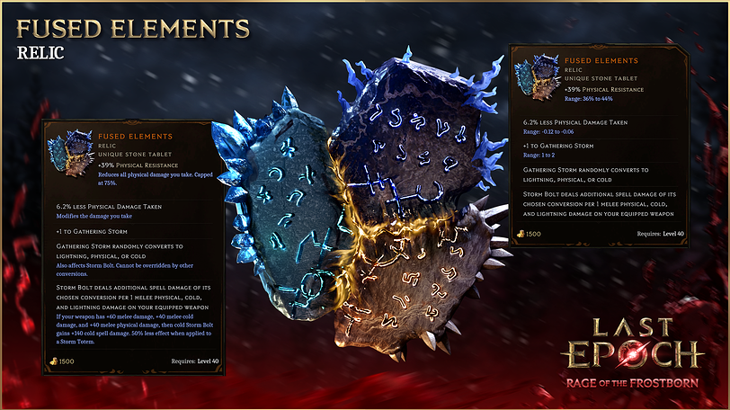 1.5_FusedElements
