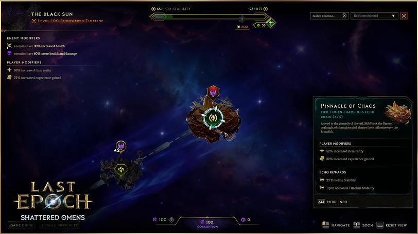 S4-HW1-PinnacleOfChaos