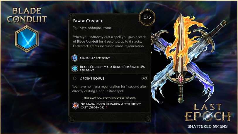 S4-HypeWeek-Blade-Conduit