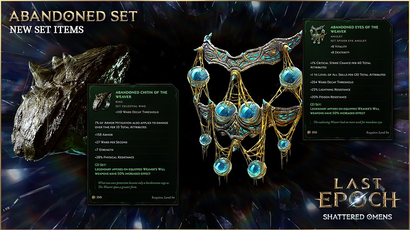 S4-HW4-Abandoned Set