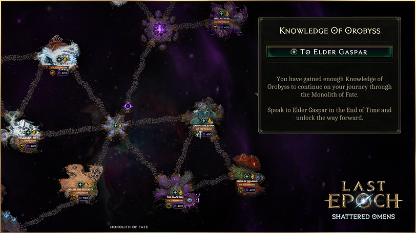 S4-HW4-Monolith of Timeline Progression