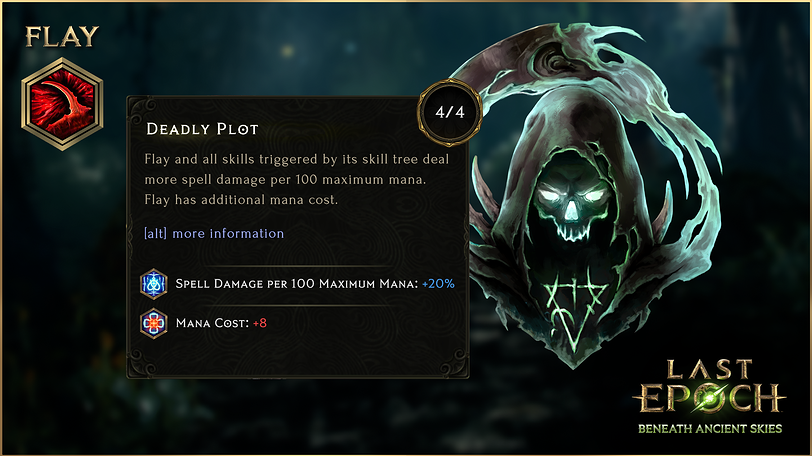 HypeWeek_LichNecro_DeadlyPlot