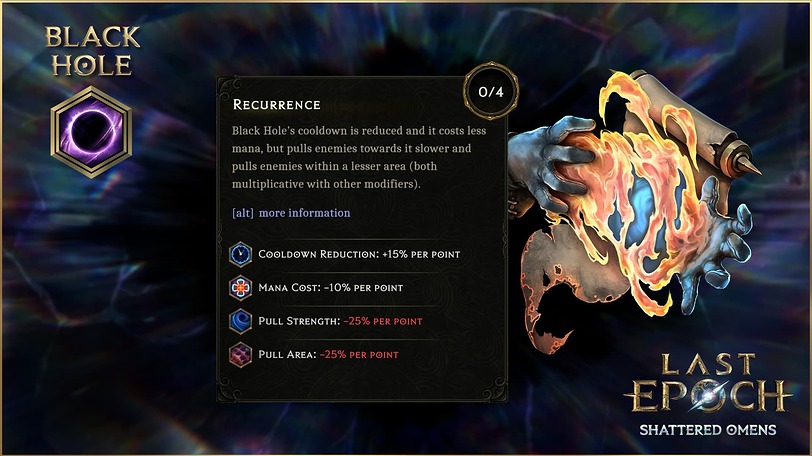 S4-HypeWeek-Recurrence