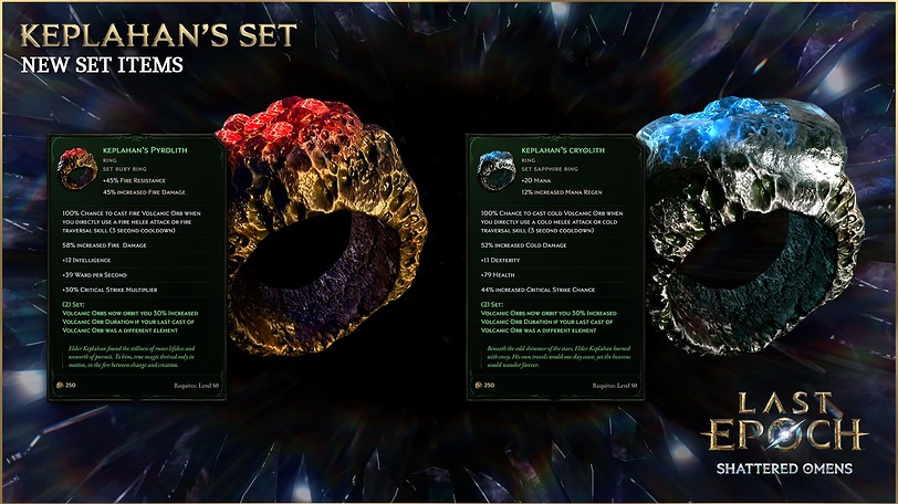 S4-HW4-Keplahan's Set