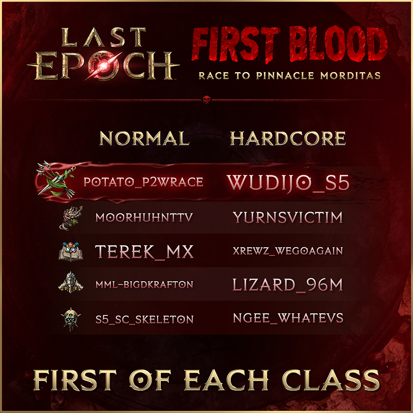 LEFirstBloodWinners1x1 (1)