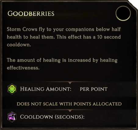 SummonStormCrow Goodberries