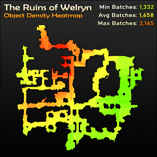 heatmap_row